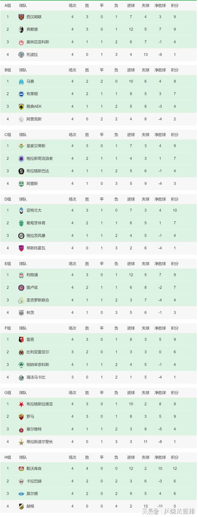 如果我们能做到，那就太好了。